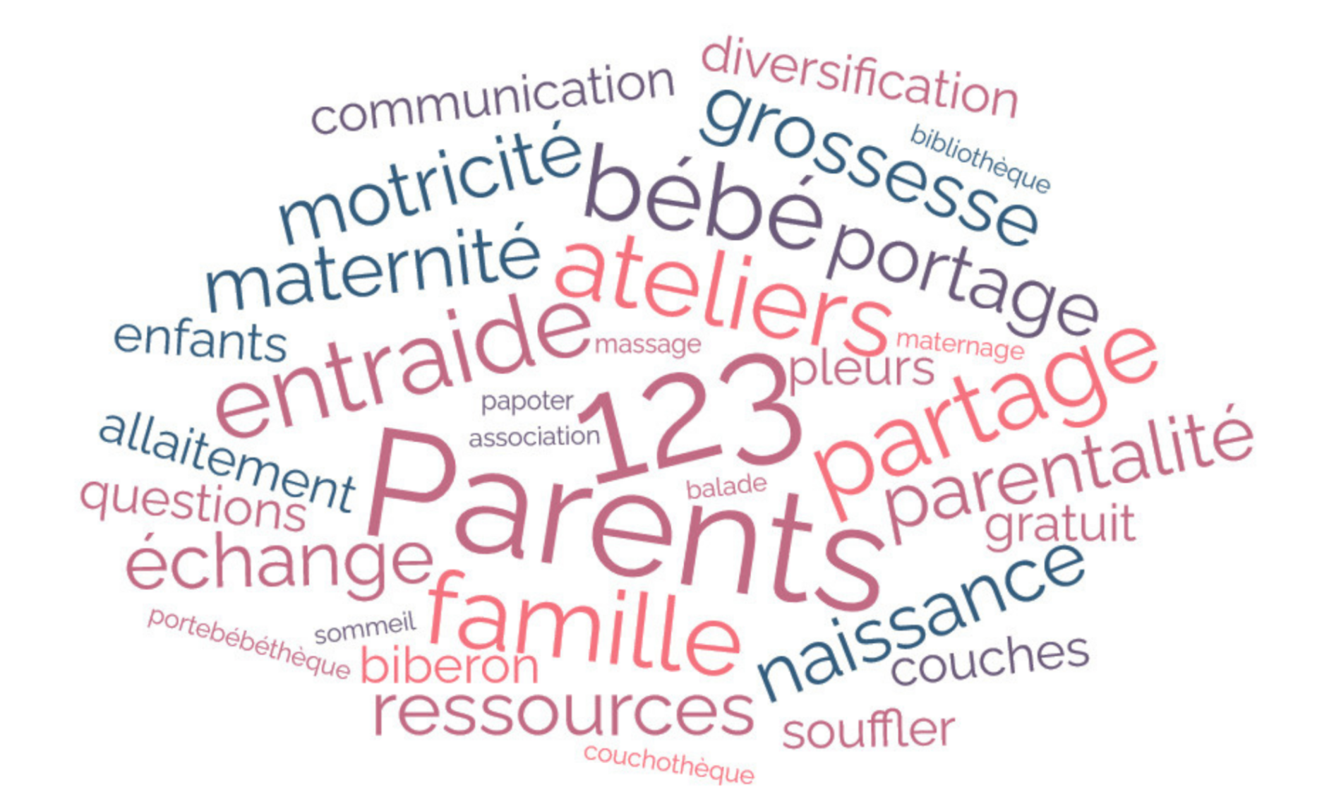 Massages B&eacute;b&eacute;s